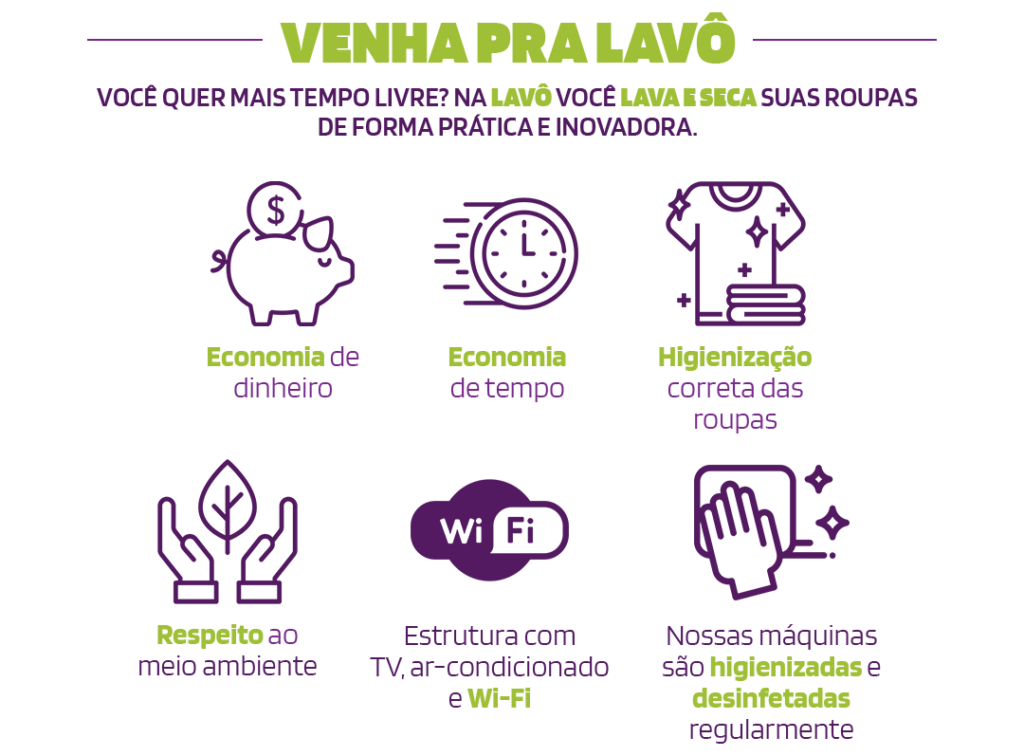 imagem com todos os benefícios da Lavô, lavanderia em Vacaria, RS